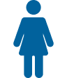 Breast and Endocrine Surgery